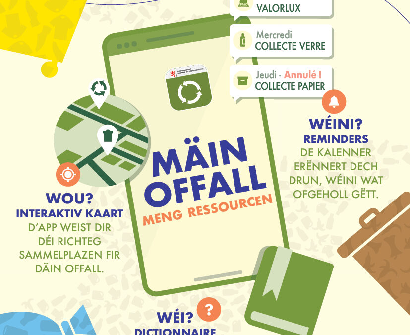 Faciliter la gestion des déchets avec l’application « Mäin Offall – Meng Ressourcen »