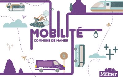 Brochure «Mobilité» en trois langues