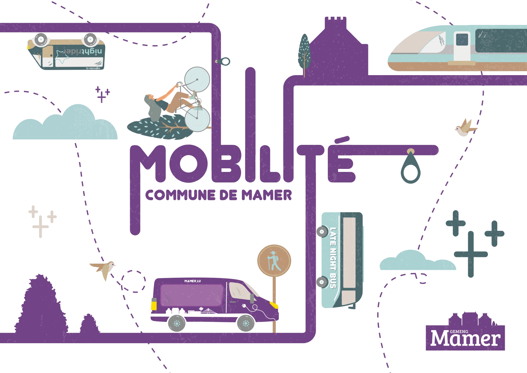 Mobility’ brochure in three languages