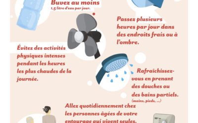 Canicule – Protégez votre santé