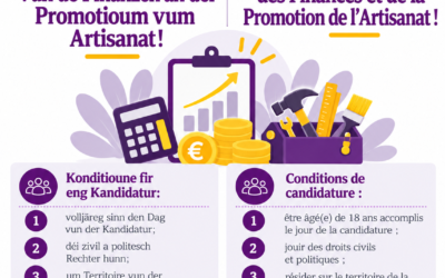 Join the Commission for Finance and the Promotion of Crafts