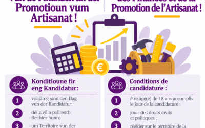 Rejoignez la commission des Finances et de la Promotion de l’Artisanat